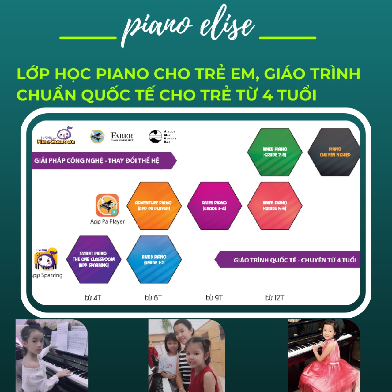 Học piano online tại PIANO ELISE đúng phương pháp, đúng lộ trình