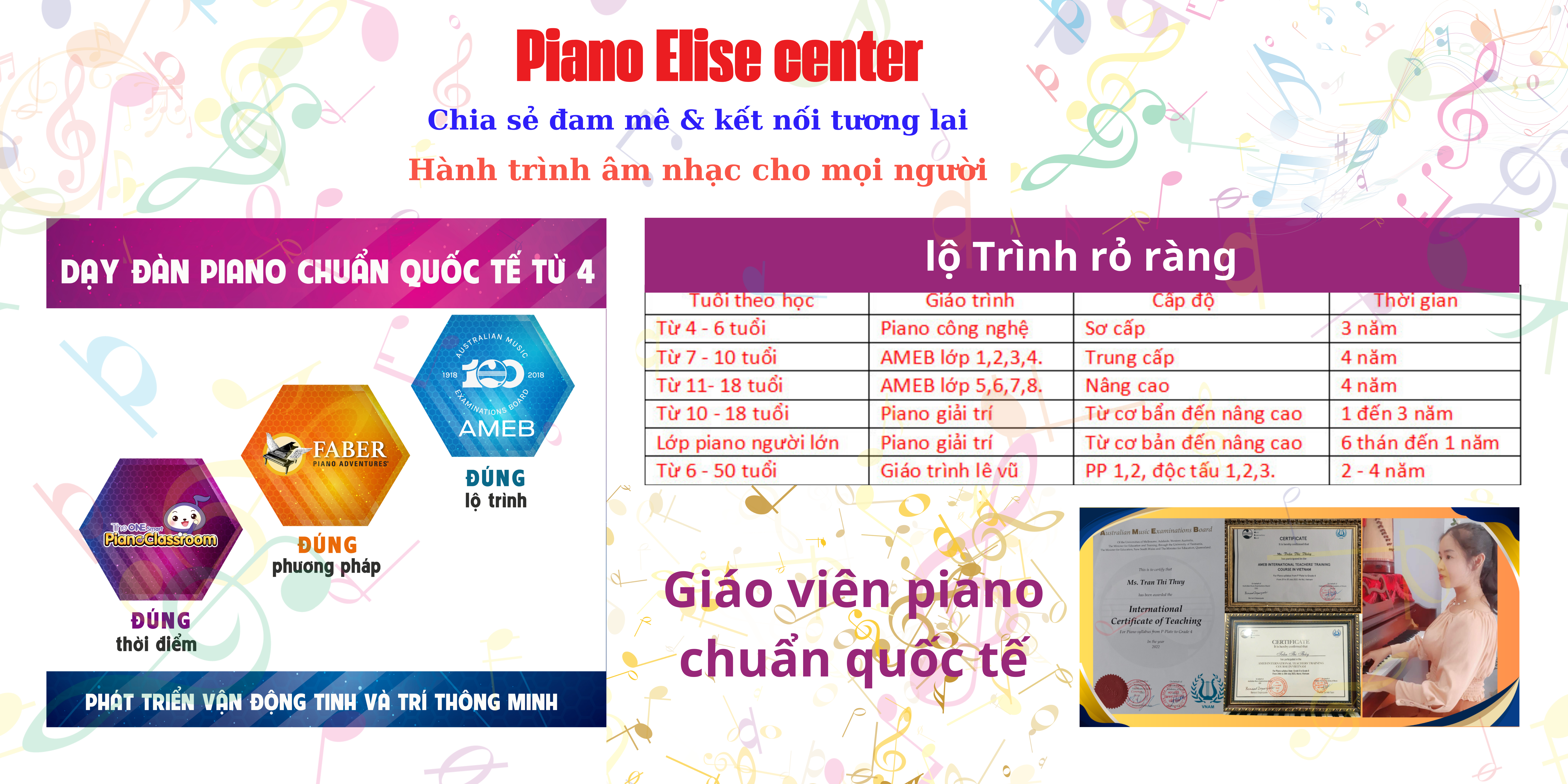 PIANO ELISE Lớp học piano cho trẻ Quận 7 Địa điểm học piano uy tín